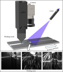 1 s2.0 S0263224124019390 gr4