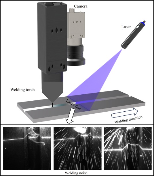 1 s2.0 S0263224124019390 gr4